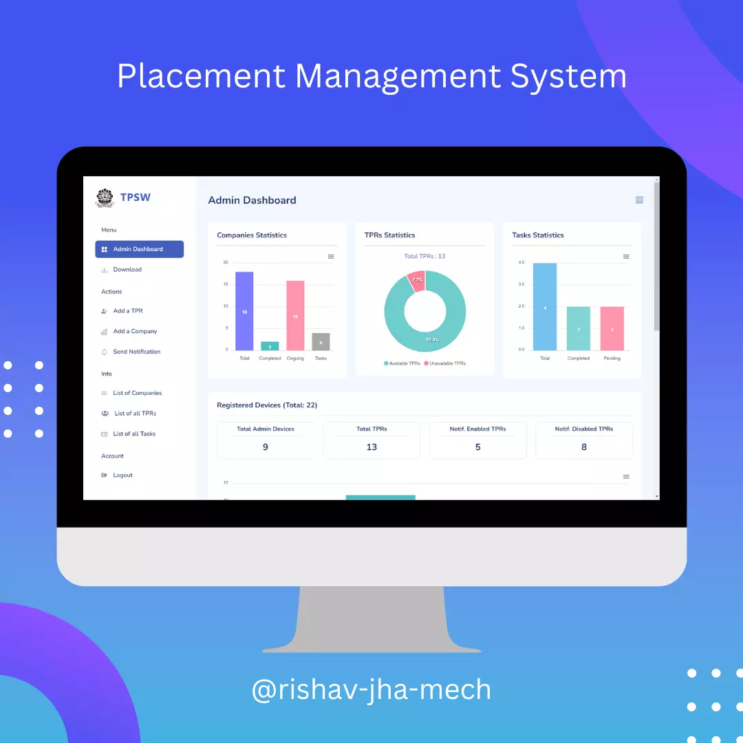 Placement Management System 3